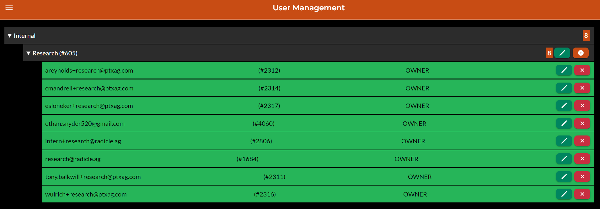 user management.PNG