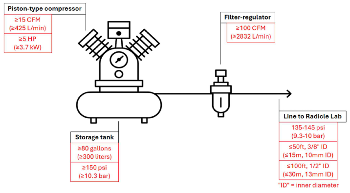piston air diagram.PNG