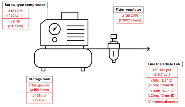 screw air compressor.PNG
