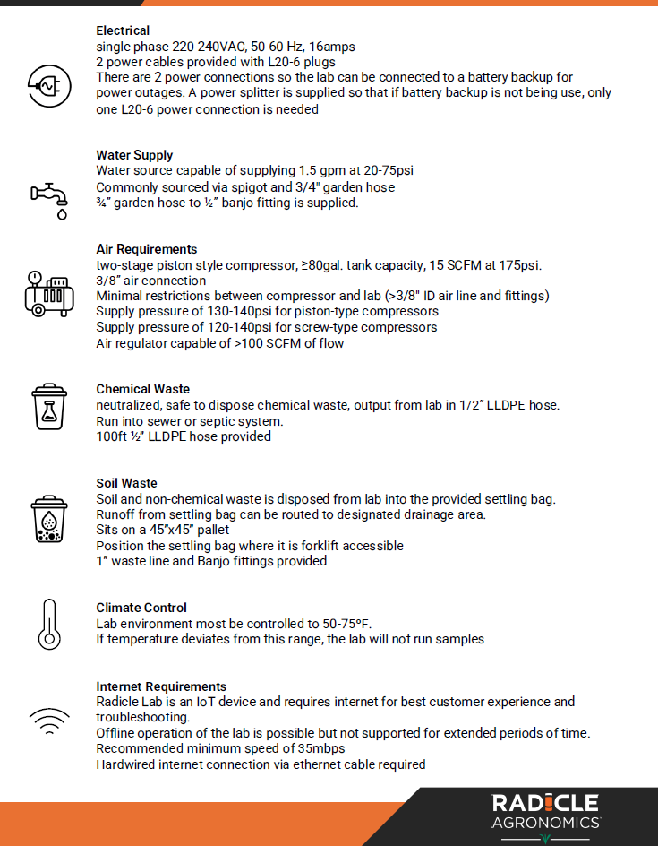 facility spec 2.PNG