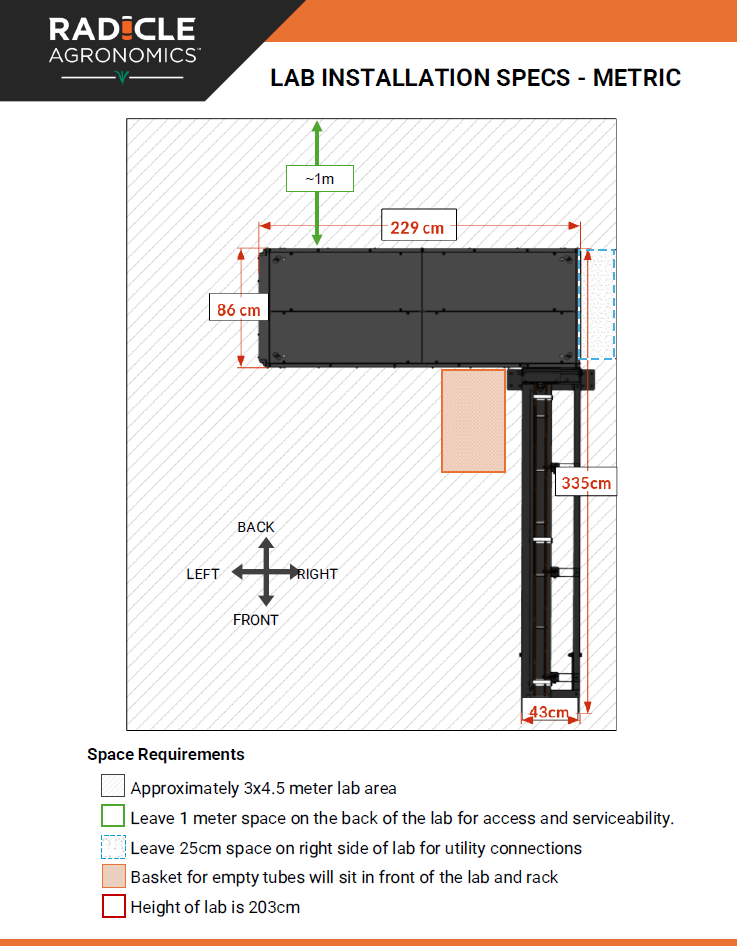 facility metric 1.PNG